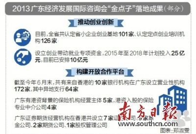 南粵思維旋風(fēng) 省長洋顧問獻(xiàn)策，美甲服務(wù)迎來發(fā)展契機(jī)